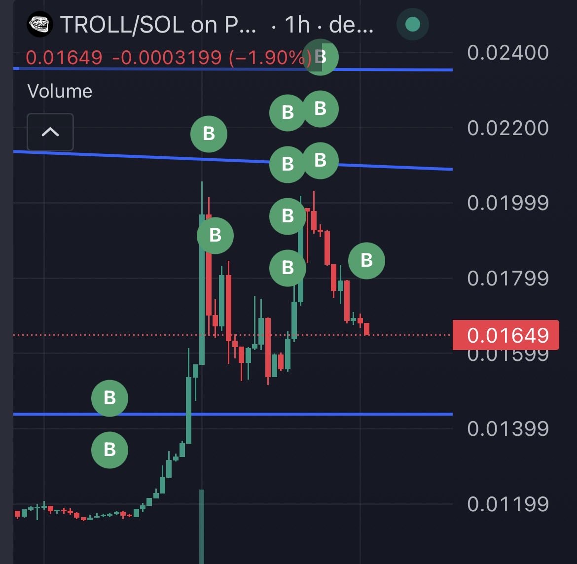 Jimmy.sol 🥃 tweet media