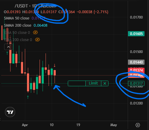 Jamie O'Rourke tweet media