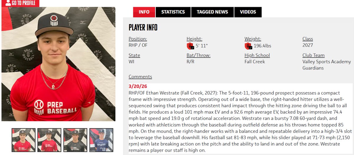 Ethan Westrate (@ethanwestrate) / Posts / X