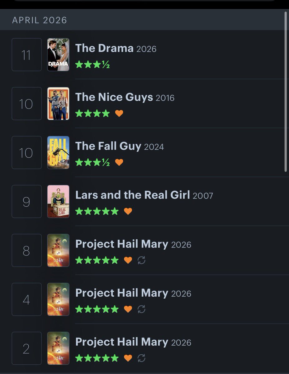 sam 🍎 SEEING DJO 😋😋 tweet media