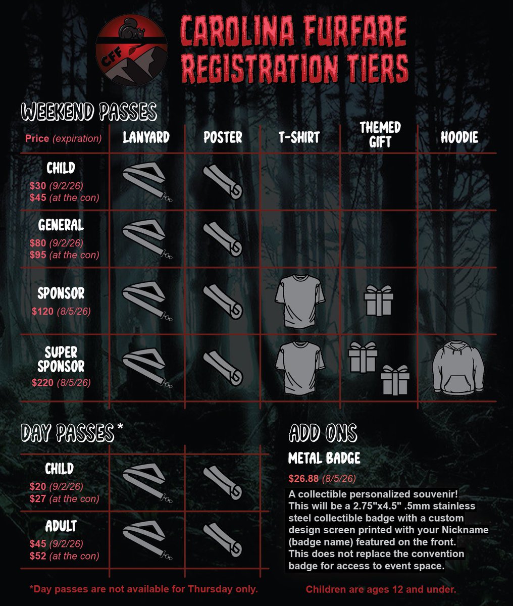 Have PCD from Bewhiskered? We have just the cure! Register for CFF and start planning your next adventure today! 🏕️

carolinafurfare.org/registration