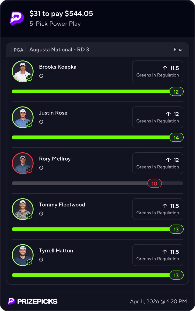 FollowOfficial's tweet image. Damn Rory smh #pgamasters ⛳️🏌️‍♂️