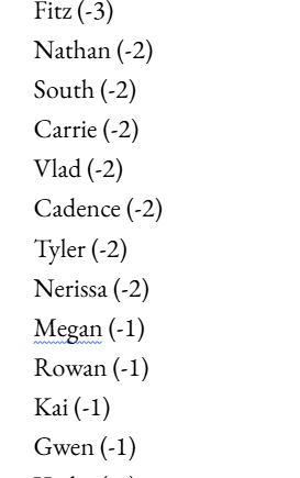 𝐒𝐚𝐝𝐢𝐞 𝐀𝐛𝐛𝐨𝐭𝐭. tweet media