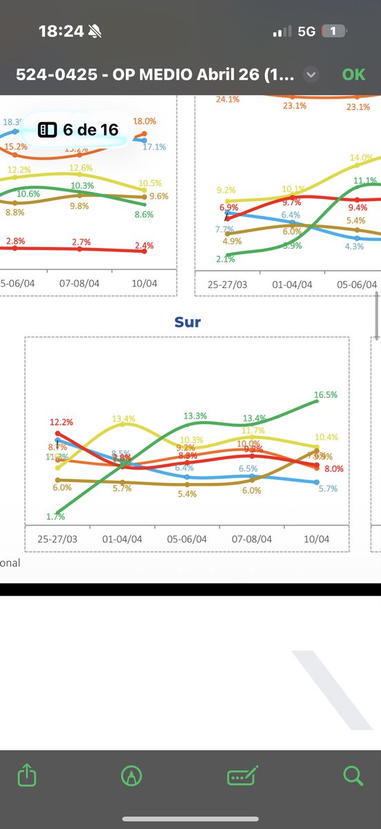 bre 🇵🇪🇵🇸🇪🇺 tweet media