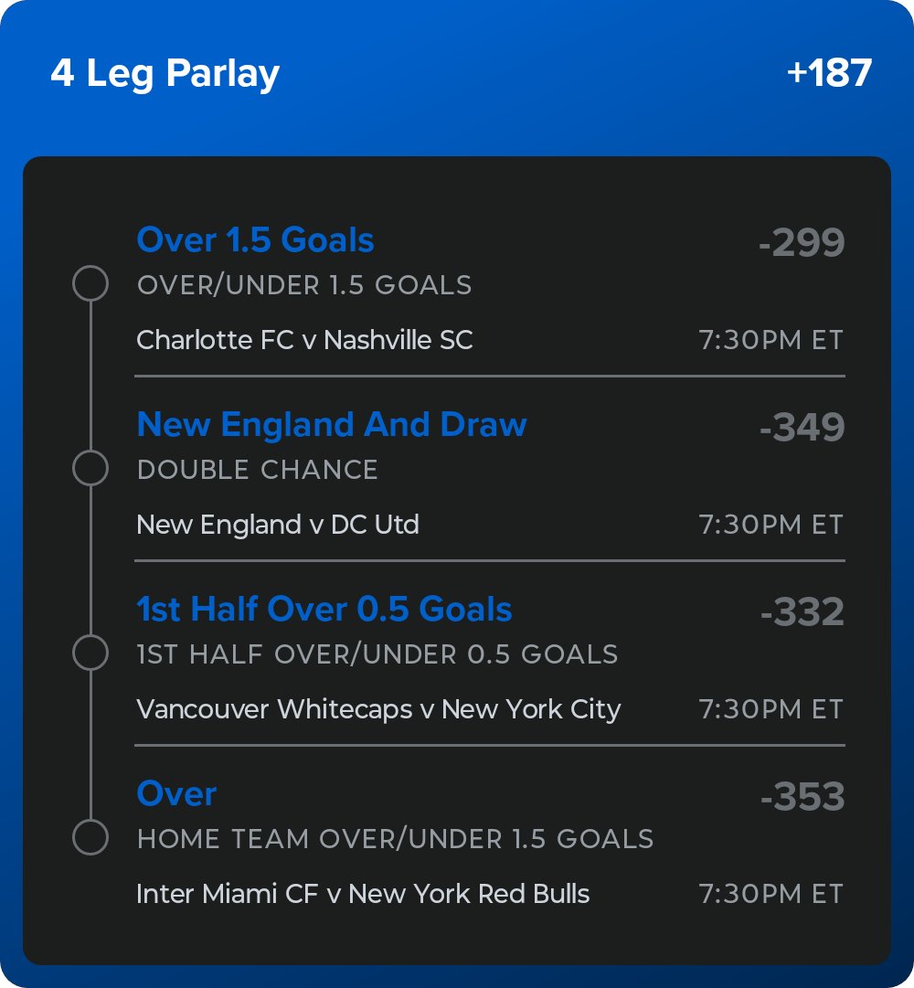 account.sportsbook.fanduel.com/sportsbook/add…

Something a lil safer