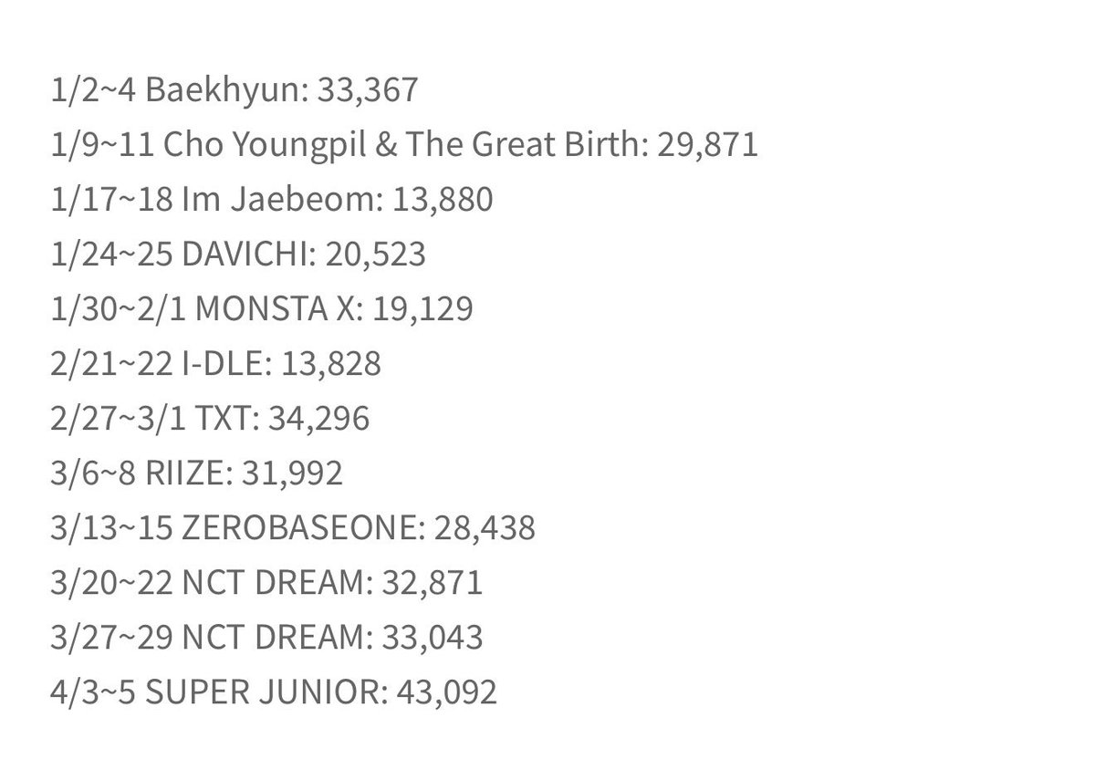 🕺🏻Super Junior Panama🇵🇦 tweet media