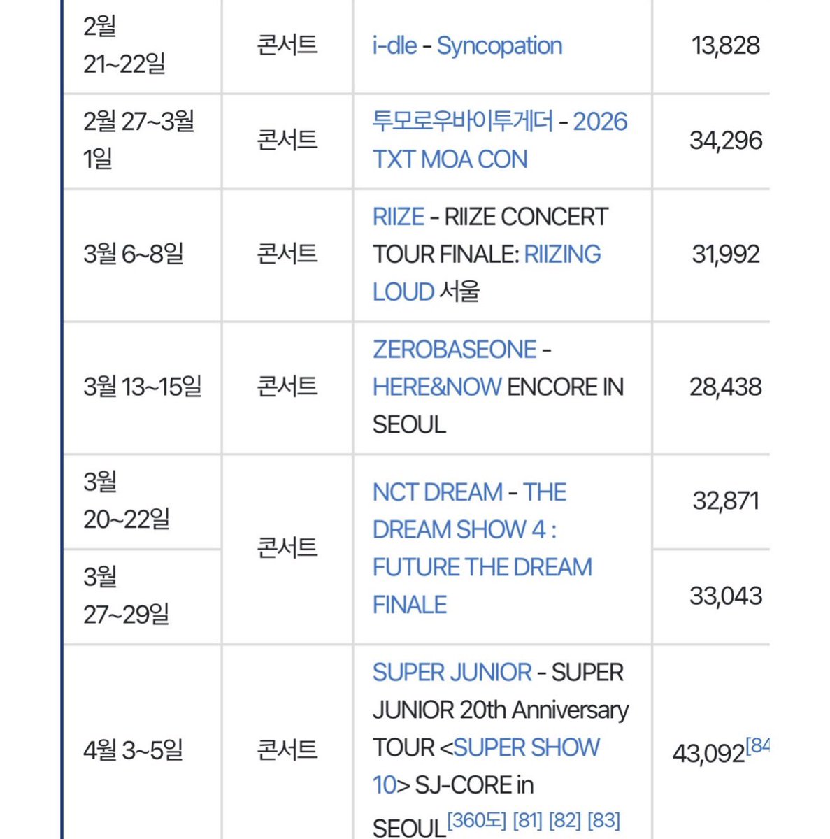 🕺🏻Super Junior Panama🇵🇦 tweet media