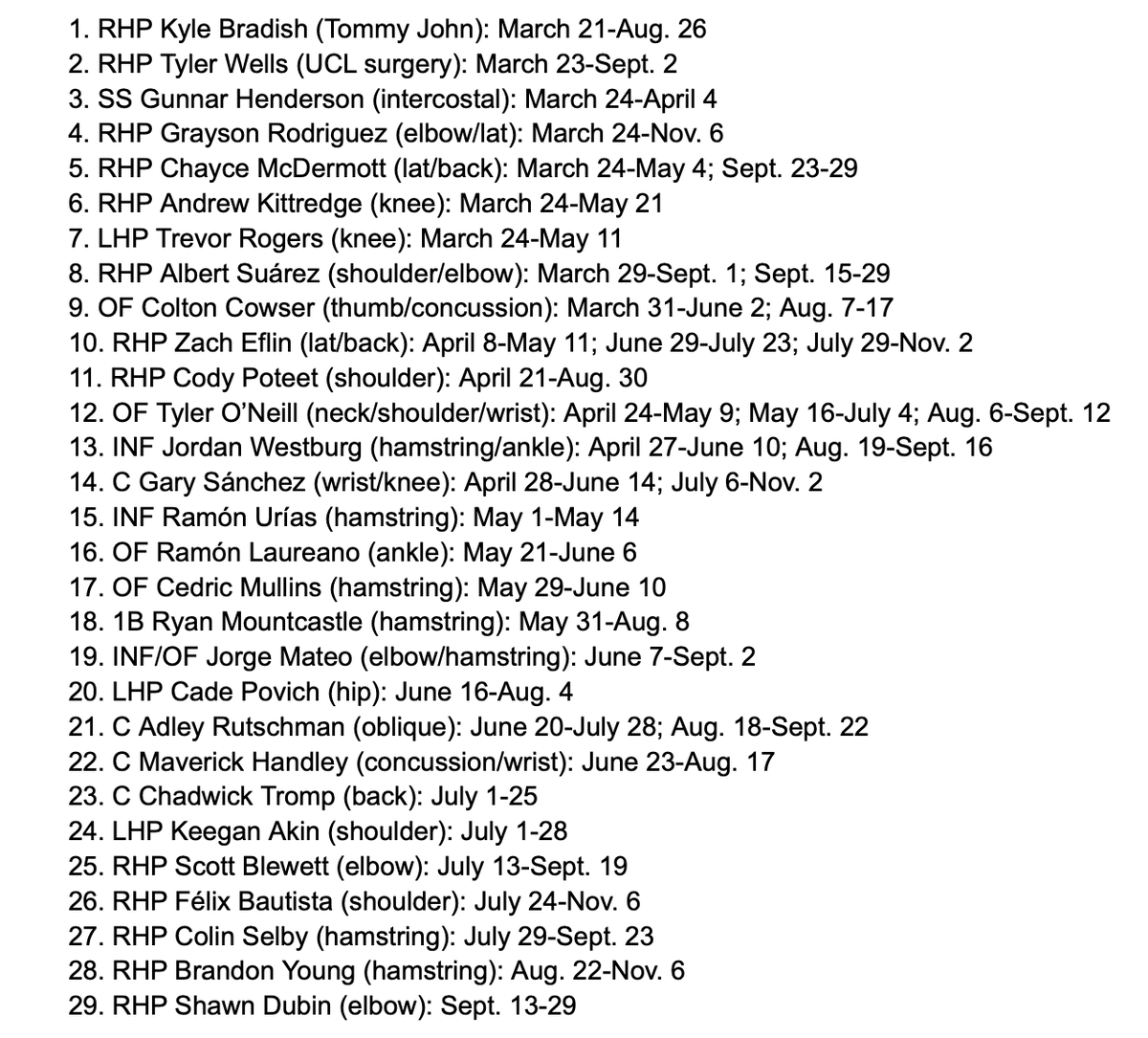 Jake Rill tweet media