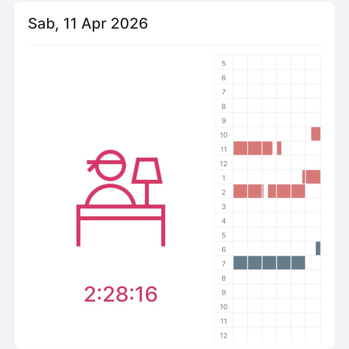 fluoorescent's tweet image. — aqiss progress (11/04/26)

progress kemarin! aku cuman belajar buat OSN sama fundamental mtk persamaan dan pertidaksamaan :D next aku bakal latsol buat OSN hihii 😆