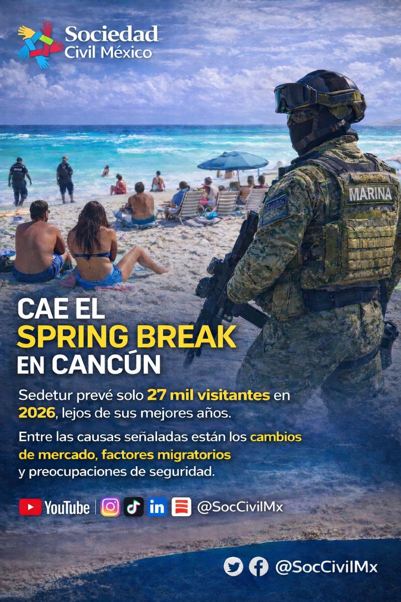 Sociedad Civil México tweet media