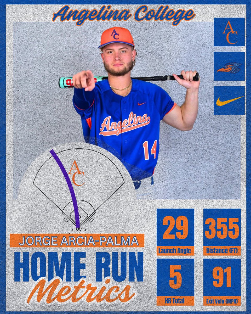 Angelina College Baseball tweet media