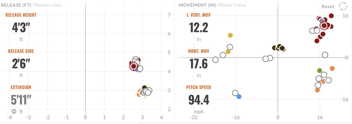 Brad Case tweet media