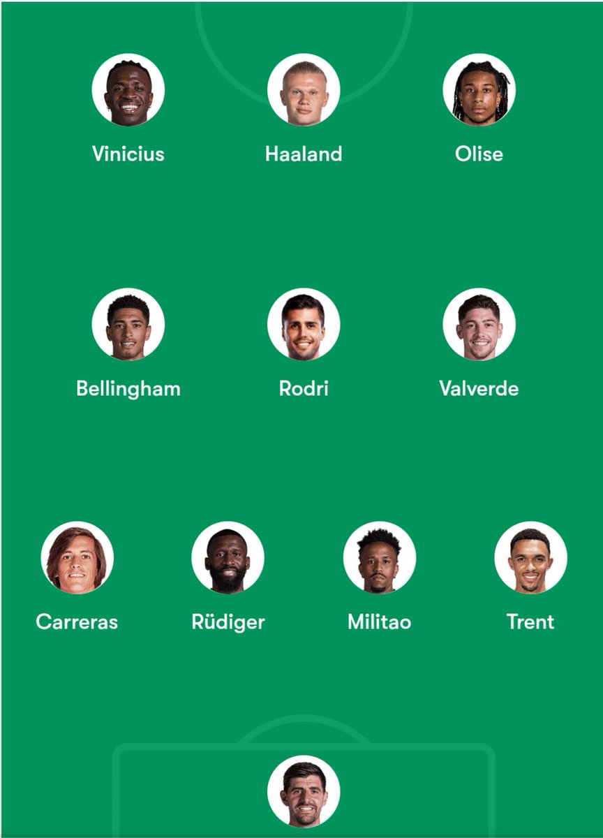 im____shad's tweet photo. @ErviRMA Sell Mbappe, camavinga, Tchoumani, Mustantuono. 
Buy Haaland, Olise and Rodri. https://t.co/kPklA81g5y