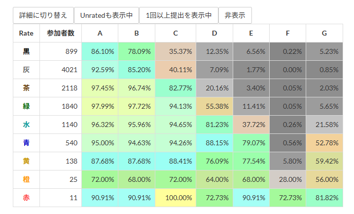 しょぼん tweet media