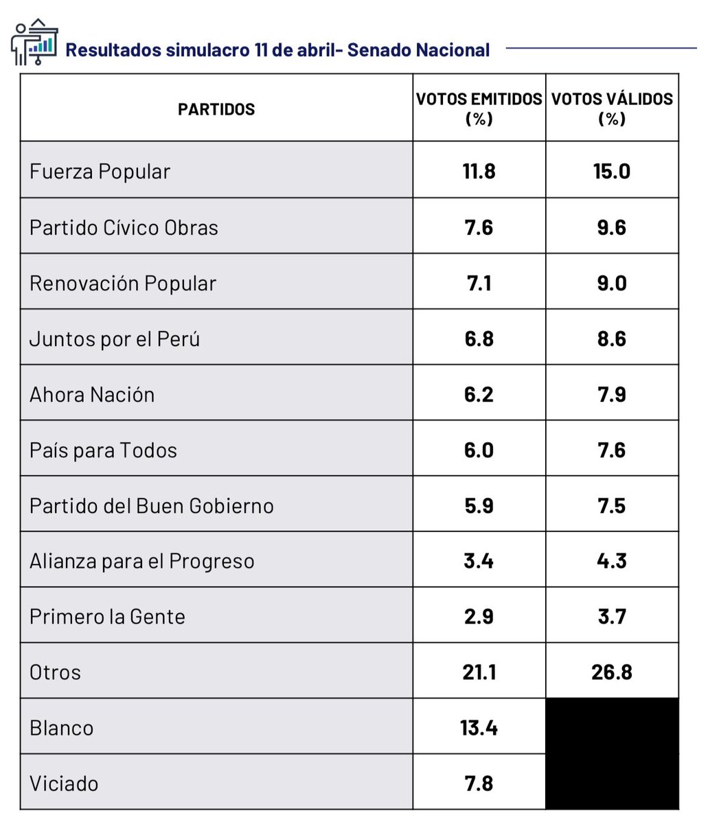  Marco Sifuentes 🚀 tweet media