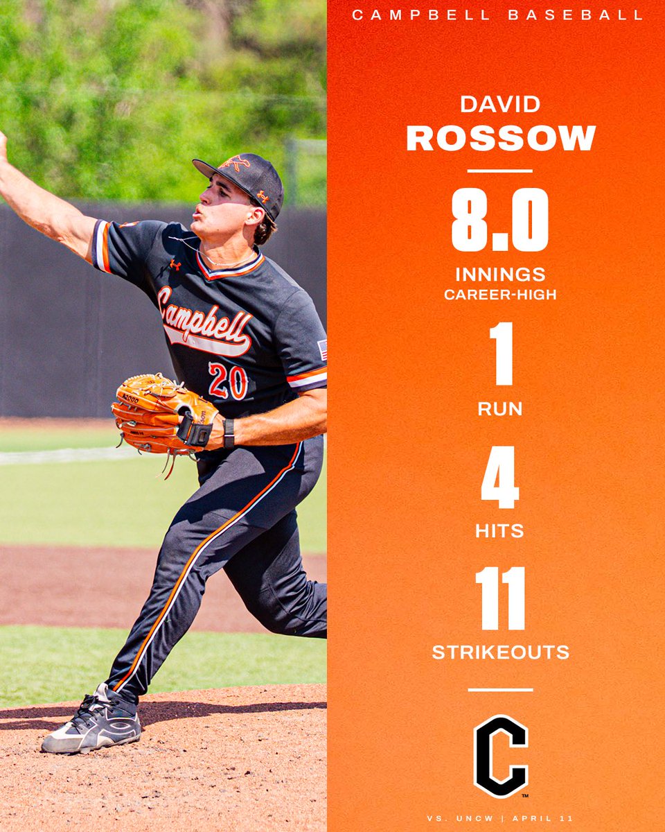 Campbell Baseball tweet media