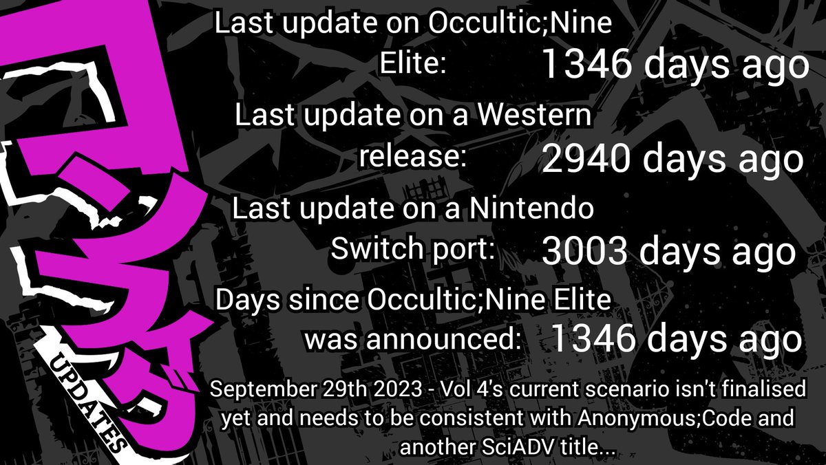 Is Occultic;Nine Coming To The West? tweet media
