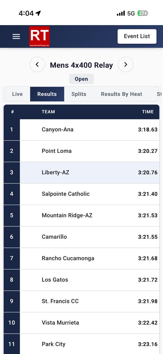 LibertyLionsT&F tweet media