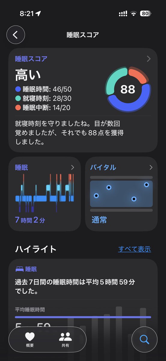 JI1IZS / Rick tweet media