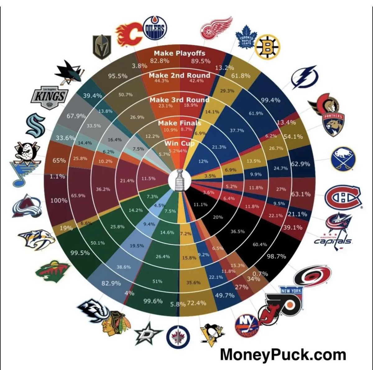 Mike Beauvais tweet media