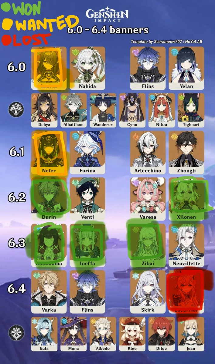 basil ⏾⋆.˚ zibai nation tweet media