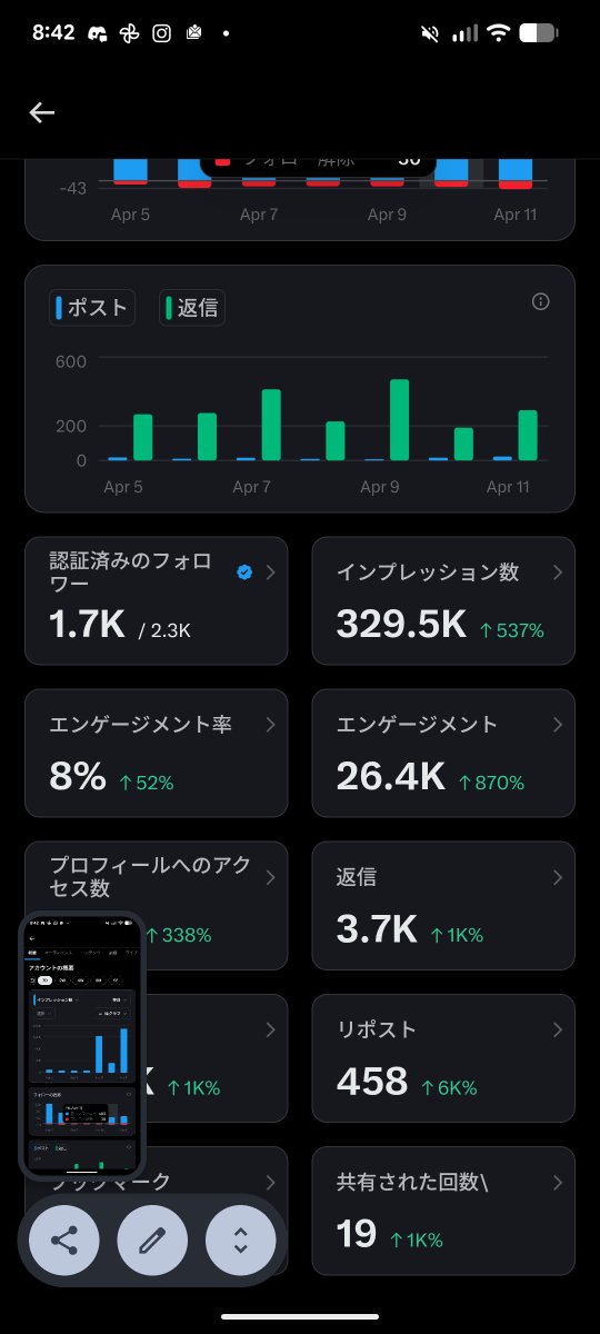 ブラン tweet media