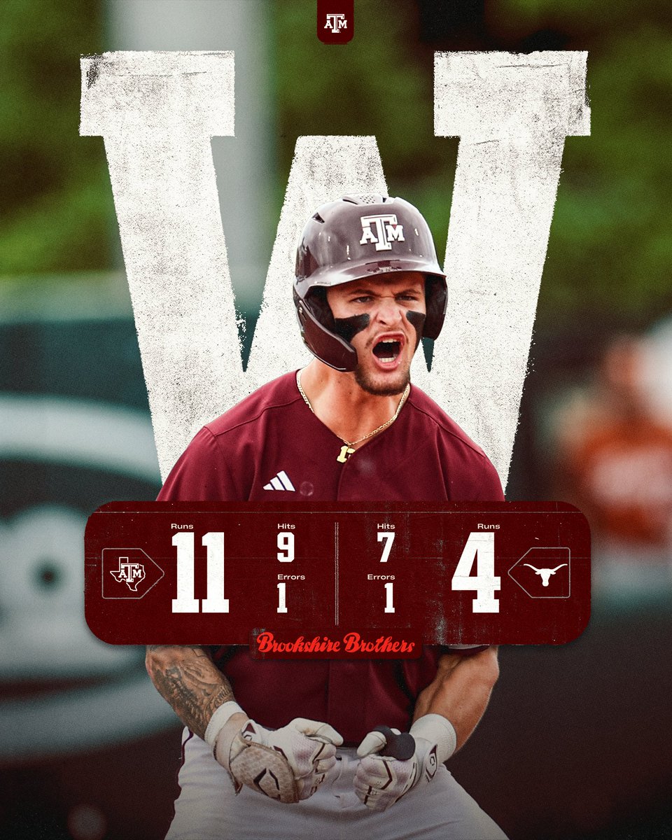 Texas A&M Baseball tweet media