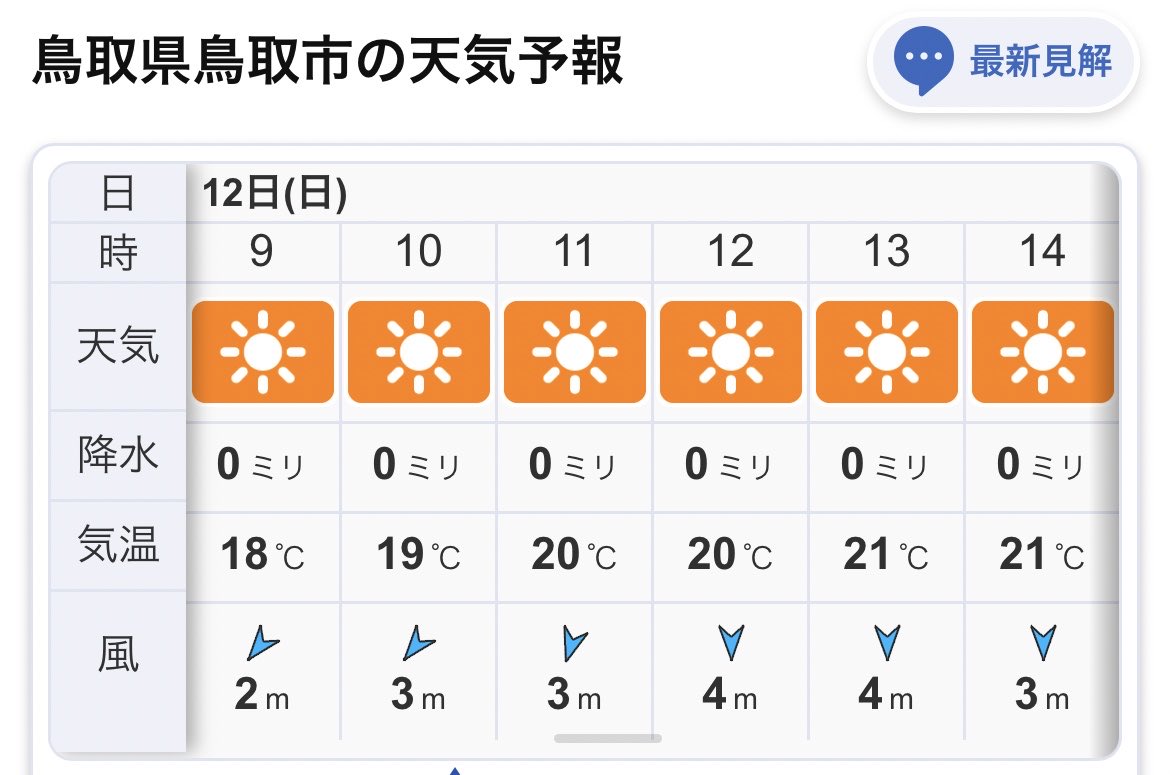 しょーちゃん tweet media