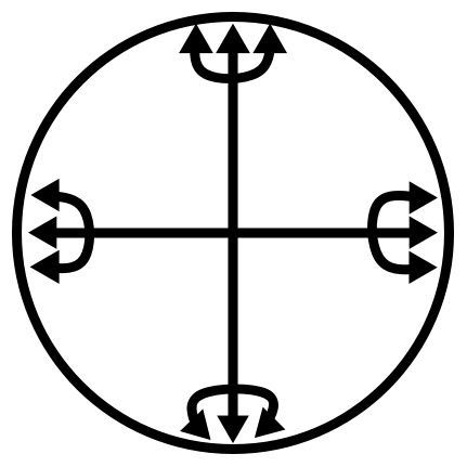 monjolo* ♆ tweet media