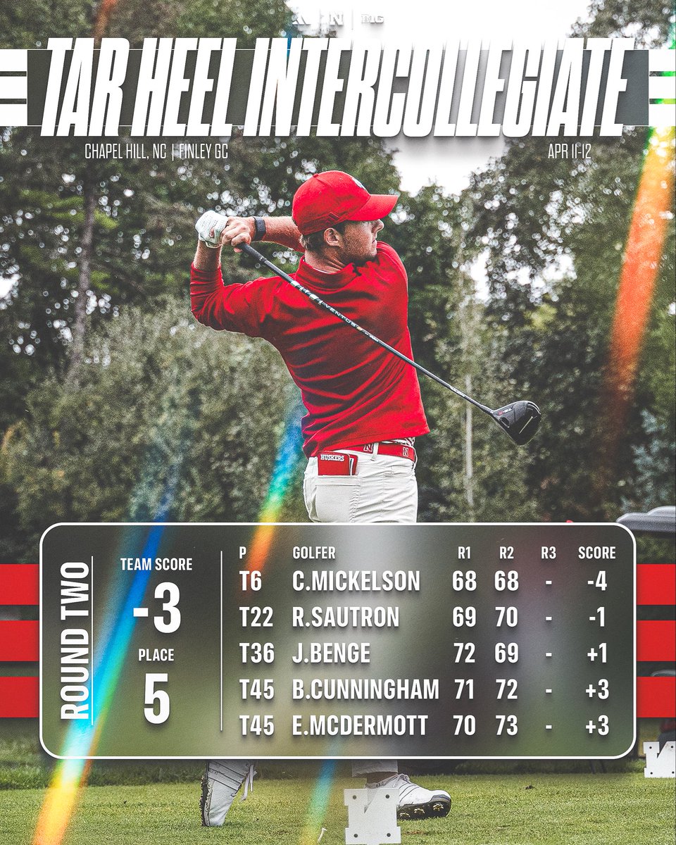 Nebraska Men's Golf tweet media