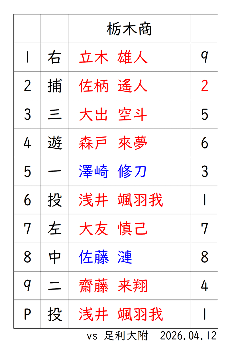 まっしゅ tweet media