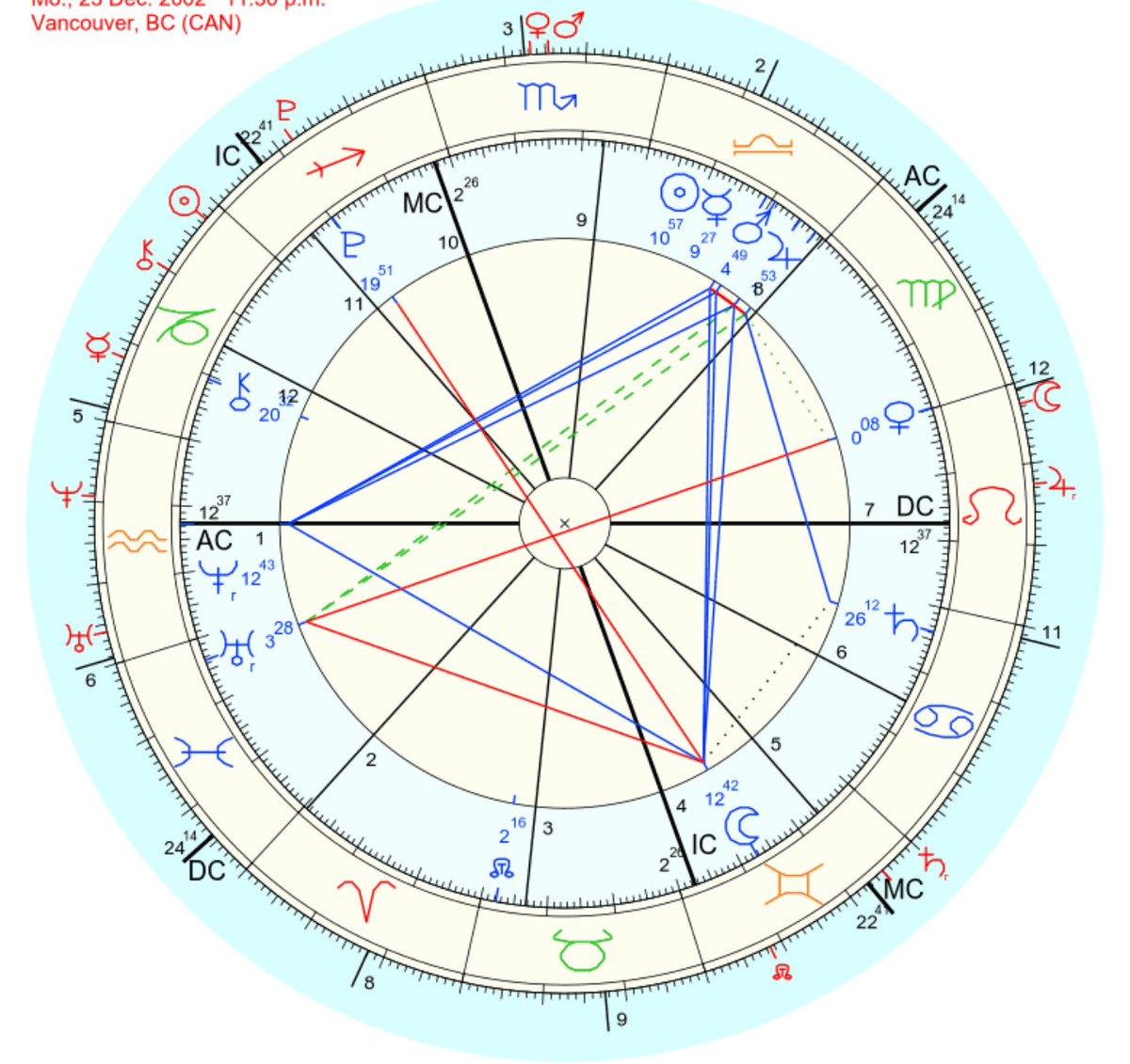 peg 🫧 tweet media