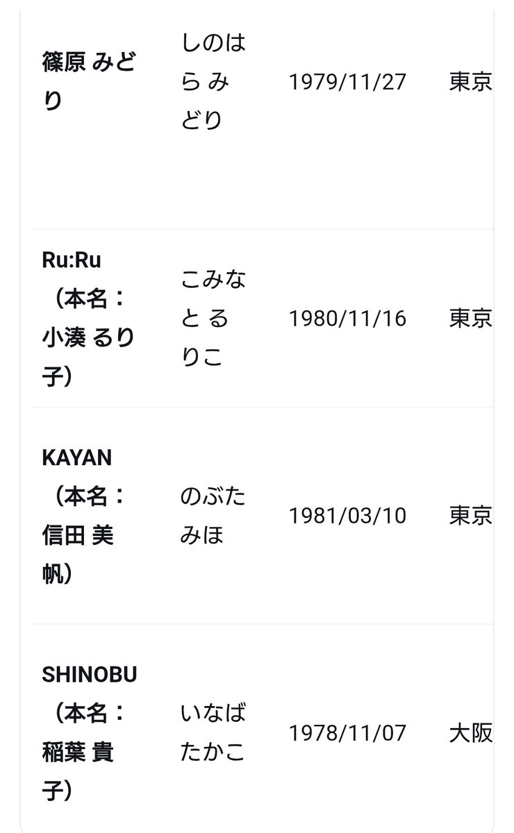 ココナッツ息子。 tweet media