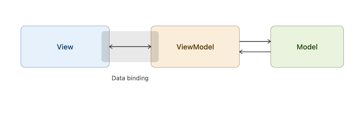 蔀(しとみ) tweet media