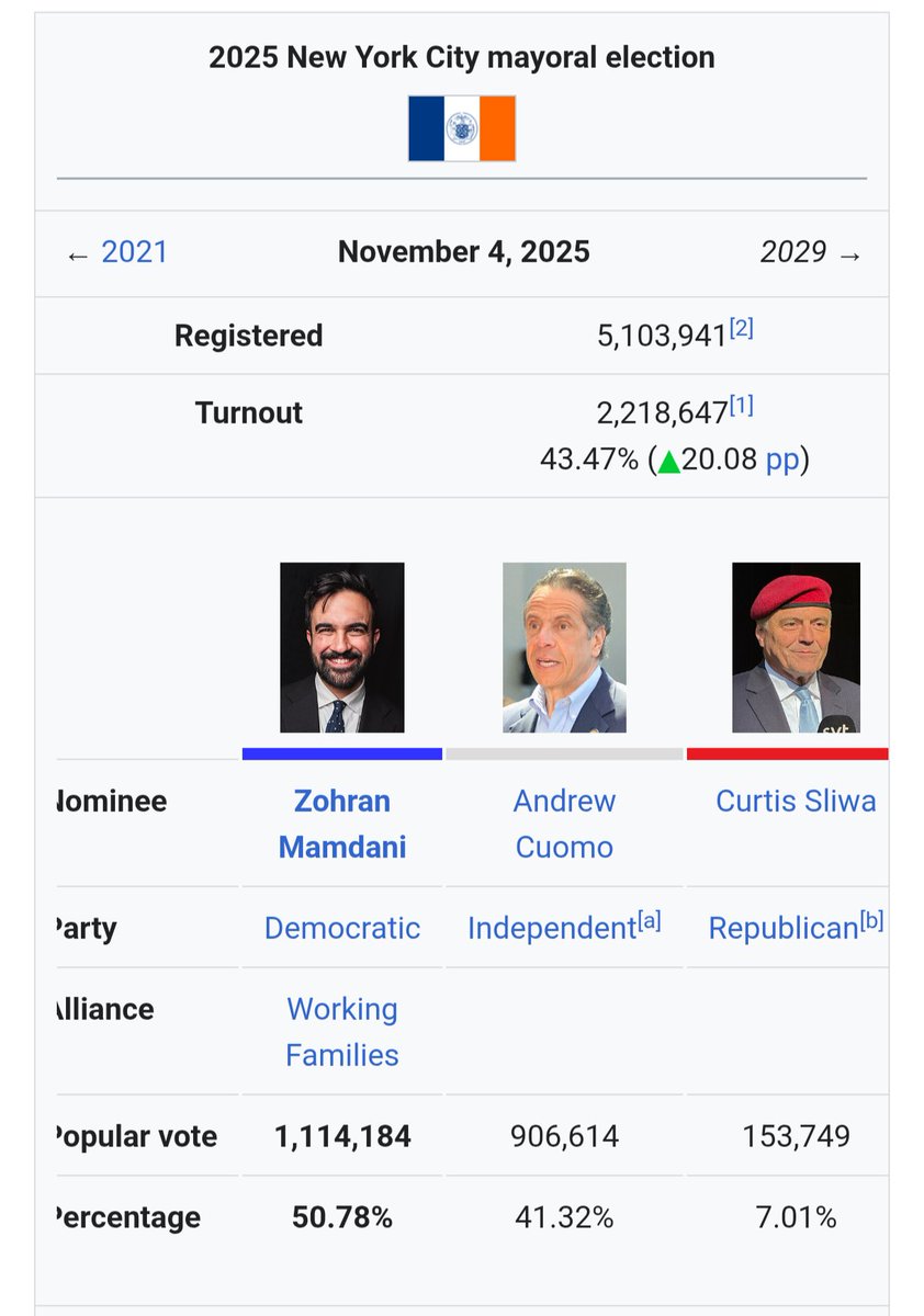 Matt Forney tweet media