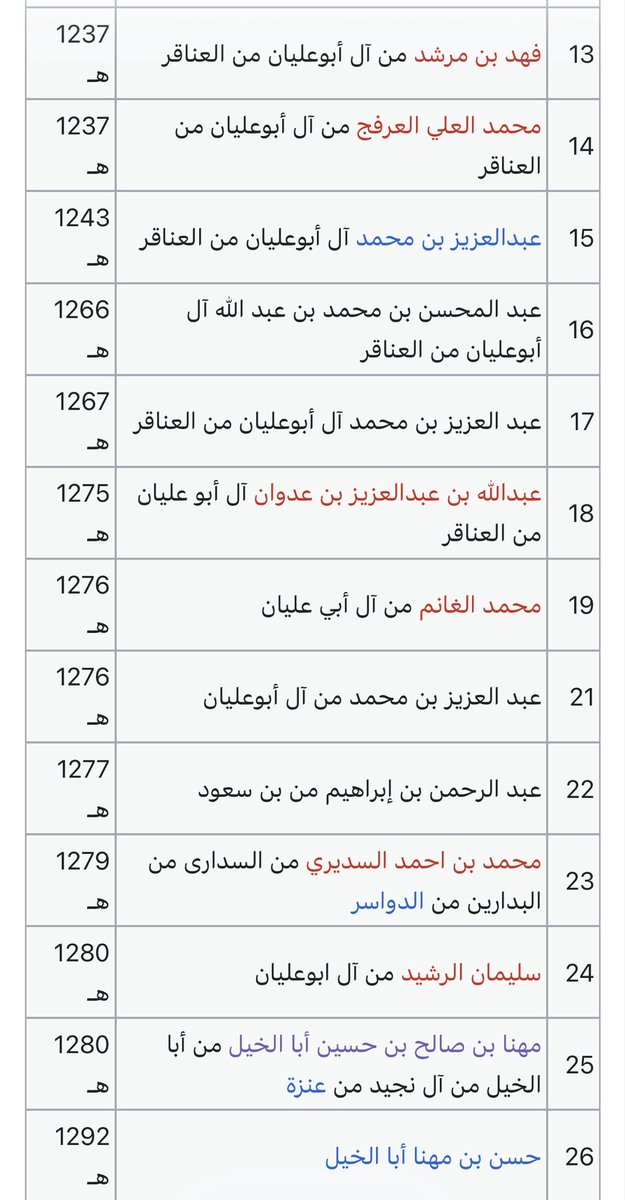 عبدالمحسن السبهان tweet media