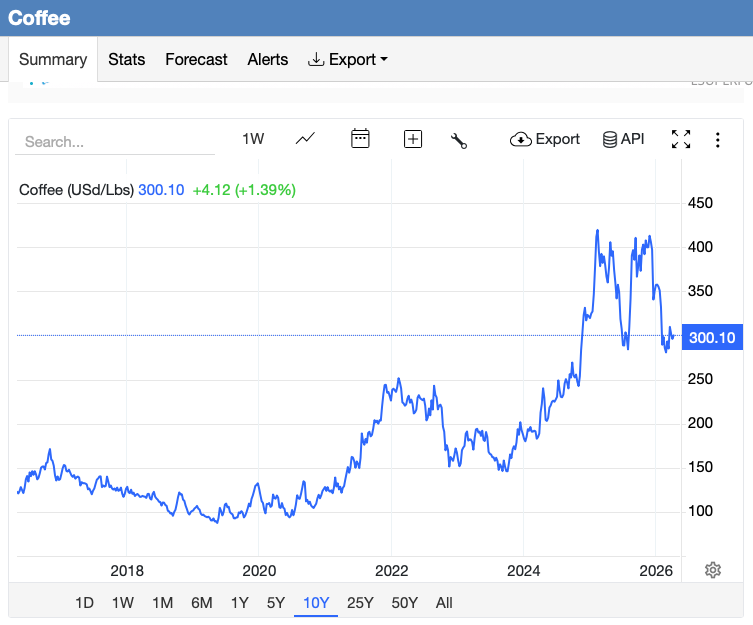 3.141592653 tweet media