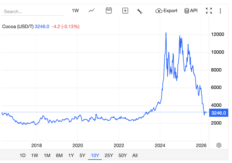 3.141592653 tweet media