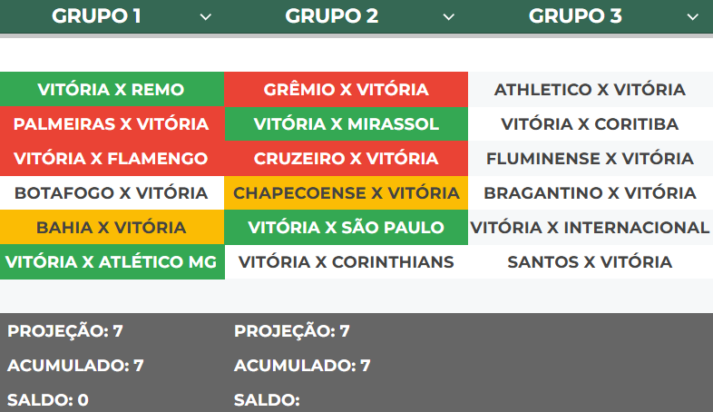 Joguei no Vitória tweet media
