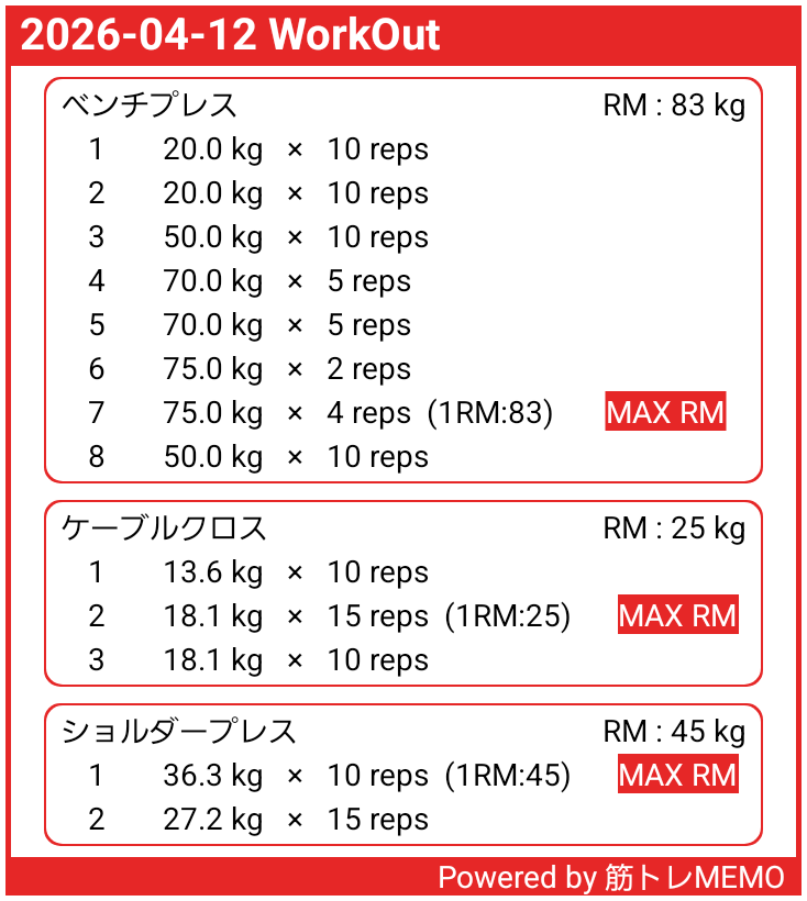 疲れすぎてて画像貼り忘れwww