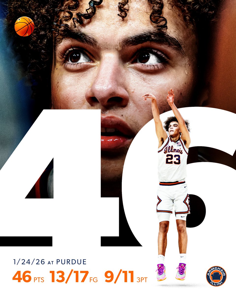 Armchair Illinois tweet media