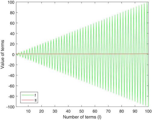 simp 4 satoshi tweet media
