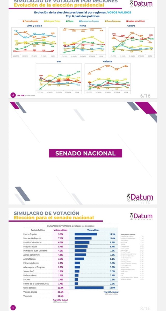 Jake Beltrán tweet media