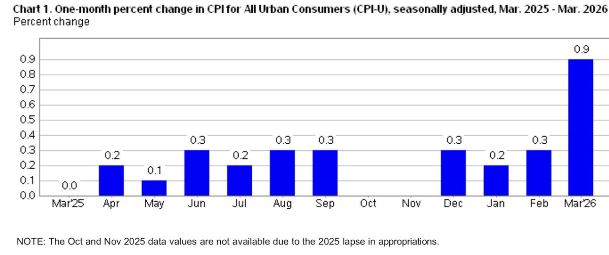 Matt Dalgleish tweet media
