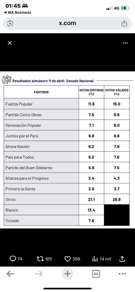 Jafet🇵🇪🚀🔋🈸⛑️ tweet media