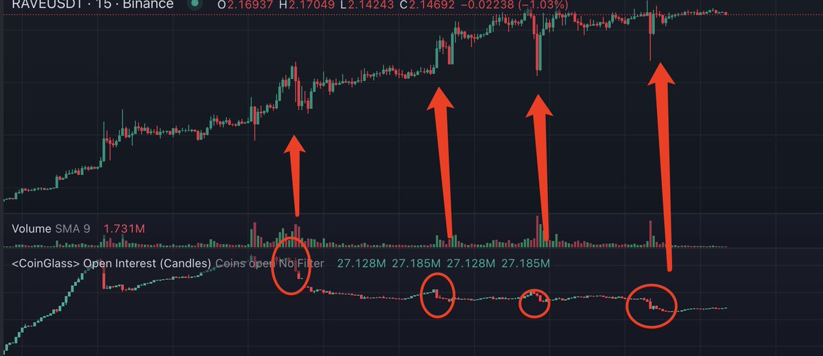 freeland(ϙ,ϙ) tweet media