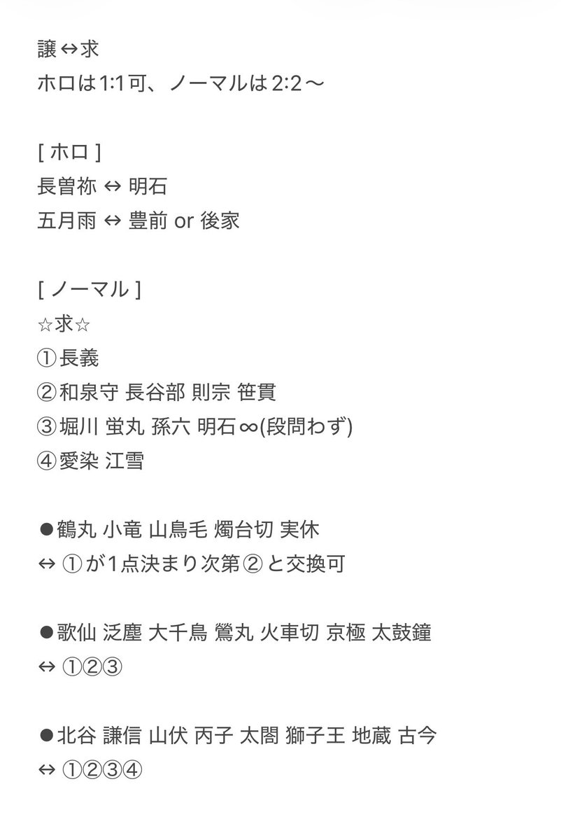 ゆきだるま (旧ゆき) ＜ ﾘﾄﾘﾝ必読 ＞ tweet media