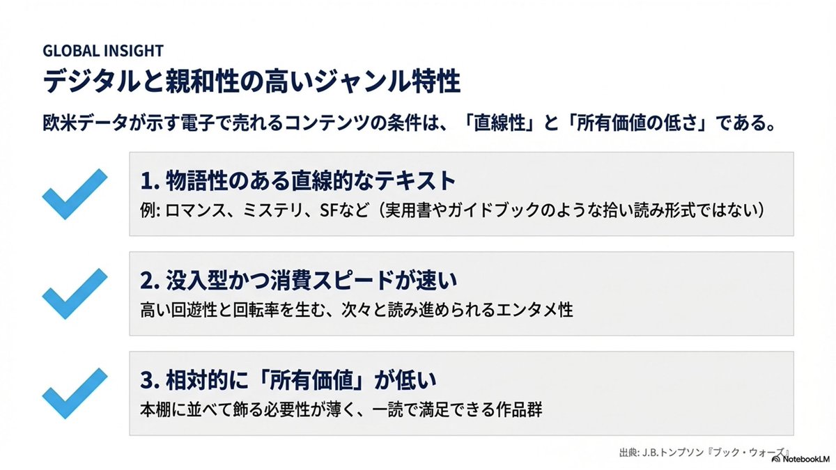 飯田一史 tweet media