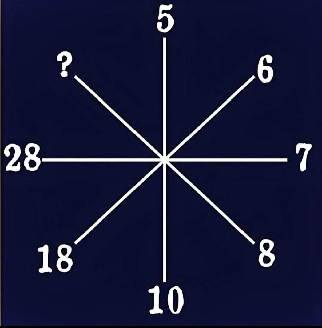 سبحان الله وبحمده tweet media