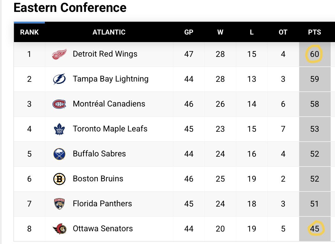 Pascal Cantin tweet media